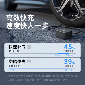 Bomba de Aire Inalámbrica 70mai 2 en 1 para Auto con Pantalla Digital, Inflador Portátil de Cilindro Único de 12 V, Gris, Plástico, Compacto, para Auto y Motocicleta - Product Image 4