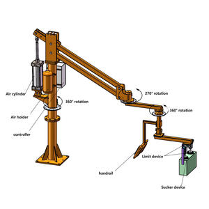 Elevador de brazo robótico con estándares internacionales de miles de millones de La UE con abrazadera y ventosas personalizadas - Product Image 6