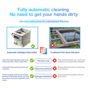 เครื่องกรองน้ำแบบถังหมุนใต้น้ำ QihangRAS ขนาดเล็ก 5 ลูกบาศก์เมตร/ชั่วโมง สำหรับตู้ปลา ตู้เลี้ยงปลา ตู้ปลาขนาดเล็ก สำหรับบ่อปลาคาร์ฟ พร้อมปั๊ม - Product Image 3