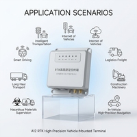 Terminal de Posicionamiento Vehicular A12 RTK con Navegación Inercial IMU para Conducción Autónoma y Agricultura de Precisión