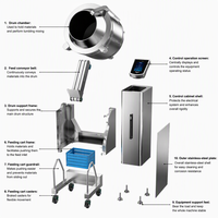 Machine à frire automatique en acier inoxydable SEMIKRON, écran tactile intelligent, wok commercial, équipement de cuisine inclinable à 360 degrés