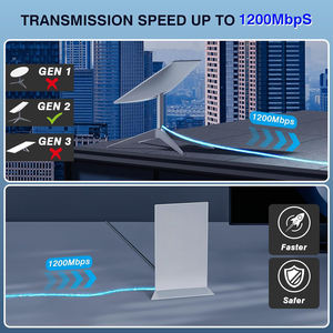 Starlink Internet Satellite Plat Haute Performance, Original et Neuf, avec Kit de Fixation Murale - Product Image 2