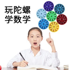 Mát mẻ Toán Học Spinners Giải Quyết Toán Học câu đố cho trẻ em nhựa số học Đồ chơi máy tính để bàn toán nhân trò chơi bé trai Quà Tặng - Product Image 4
