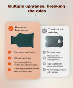 Calentador de Manos USB con Baterí<span class=keywords><strong>a</strong></span> Externa, Bolsa de Agua Caliente sin Agua para Alivio del Dolor y Calambres, Calentador de Manos Extraíble para el Hogar, Exteriores, Coche, RV - Product Image 6