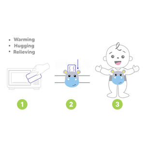 YISHUN Envoltura Térmica para Aliviar Cólicos y Gases en Bebés, Cinturón Abdominal para Recién Nacidos/Infantes, Terapia de Frío y Calor - Product Image 5