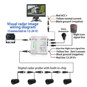 Sistem Sensor parkir dengan, Sensor parkir untuk Bus truk dan kamera Monitor kilat Alarm 24V truk sekolah Bus Van