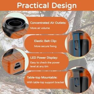 Ventilateur portable à clip ceinture 5 vitesses avec logo personnalisé, rechargeable Type-C, avec lumières SOS, pour la randonnée en extérieur - Product Image 5