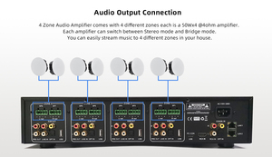 Amplificador de Audio Profesional Inalámbrico de 4 Zonas y 16 Canales Clase <span class=keywords><strong>D</strong></span> con Micrófono, BT, Airplay y Multiroom - Product Image 6