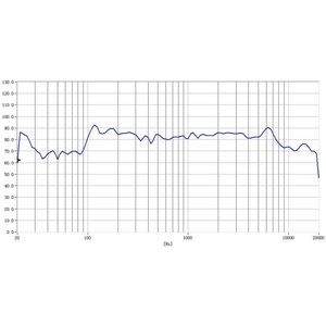 LS105T-2-R4 Loa 105mm 4ohm <span class=keywords><strong>20W</strong></span> 4inch đôi nam châm <span class=keywords><strong>woofer</strong></span> 91dB Nhà hát sử dụng loa 8.94V - Product Image 4