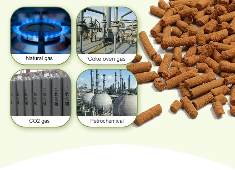 3.0mm Iron Oxide desulfurization catalyst for Biogas remove H2S