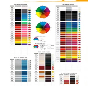 Chine Usine Personnalisé <span class=keywords><strong>Blanc</strong></span> <span class=keywords><strong>Perle</strong></span> <span class=keywords><strong>Peinture</strong></span> De Voiture <span class=keywords><strong>Peinture</strong></span> De Haute Qualité 1K <span class=keywords><strong>Perle</strong></span> Couleur <span class=keywords><strong>Peinture</strong></span> De Voiture - Product Image 6