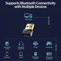 Récepteur et émetteur Bluetooth BT6.0 pour clavier/souris/casque/haut-parleurs/imprimante