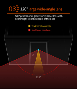 Lổ nhìn trộm máy ảnh <span class=keywords><strong>3</strong></span> <span class=keywords><strong>inch</strong></span> TFT LCD Monitor Thông Minh Kỹ thuật số Door <span class=keywords><strong>Viewer</strong></span> ảnh kỷ lục IR tầm nhìn ban đêm - Product Image 5
