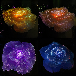 IP65 Serie <span class=keywords><strong>Avatar</strong></span> para exteriores e interiores Decoración de festivales de jardín Planta de simulación artificial Hierba de agua Luces decorativas - Product Image 6