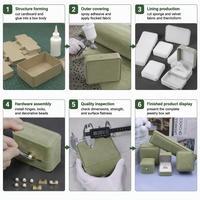 Luxuriöse Hochwertige Grüne Premium-Samt Quadratische Geprägte Maßgefertigte Schmuckverpackungsbox für Ringe, Ohrringe, Perlen und Halsketten