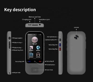 Dispositivo <span class=keywords><strong>di</strong></span> Traduzione AI S80 Pro <span class=keywords><strong>Traduttore</strong></span> Vocale e Fotografico Intelligente in Tempo Reale 138 Lingue 18 Lingue Offline Traduzione Portatile <span class=keywords><strong>di</strong></span> Testo e Voce - Product Image 4