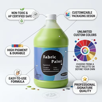 Peinture textile permanente en gros, gallon de 3,8 L, imperméable, pour vêtements, toile, chaussures, écoles, institutions, en vrac