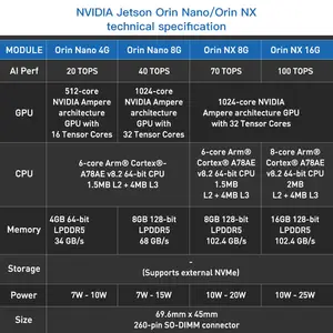 제트슨 오린 NX 모듈 16GB (900-13767-0000-000)100 TOPS 32 텐서 코어 오리지널 모듈