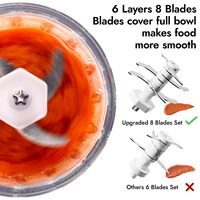 NCVI-Mélangeur électrique portable pour aliments pour bébés-Purée pour bébés-Ensemble de verre pour robot culinaire