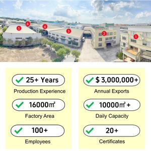 बहुमुखी डिश वॉशिंग पैड दैनिक उपयोग उत्पाद उत्कृष्ट स्मूरिंग शक्ति अनुकूलन ओएम और गंध स्वीकार करते हैं - Product Image 6