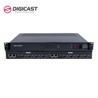 Codificador de Transmisión de Video HD de Alto Rendimiento de 8 Canales H.265 1080P Provideo con 8 Entradas HD/CVBS