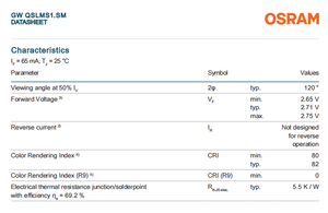 OSRAM OSCONIQ S GW QSLMS1.SM 80CRI 2700K-6500K Blanco cálido Blanco natural Blanco frío 0,18 W Led Smd Chip 3030 - Product Image 6