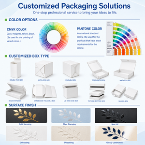 Caja de Cartón Blanca Delgada y Ecológica con Logotipo Personalizado, Caja Plegable de Papel con Impresión Clara para Teléfono Móvil y Cámara - Product Image 2