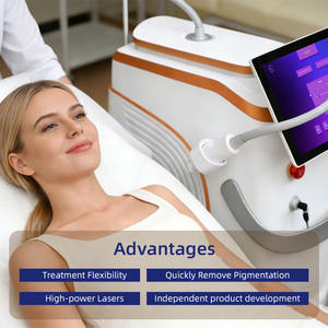 Machine laser au thulium 1927nm avancée 2026 pour le rajeunissement cutané fractionnel et le traitement des cicatrices d'acné - Product Image 3