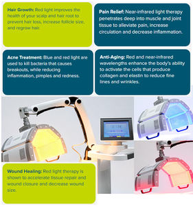 Máquina de Terapia de Belleza LED PDT Verde de 535nm, Clase IIa, para el Tratamiento del Acné y la Pigmentación, Uso en Clínicas Estéticas, PDT 7000A - Product Image 6