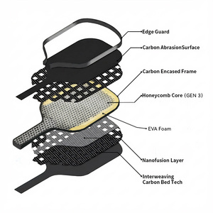 Pala de Pickleball Personalizada de Fibra de Carbono Toray T700 con Núcleo Gen3 de 16 mm, Aprobada por la USAPA - Product Image 5