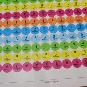 Papier rond aliments produits privé rouleau impression animal de compagnie personnalisé Perignon parfum étiquette autocollant Logo étiquette imprimé Sandwich - Product Image 5