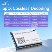 Module audio Bluetooth Qualcomm QCC3095 APTX-HD I2S DAC SPDIF stéréo longue portée Ebyte ODM EWM104-BT3095 2,4 GHz