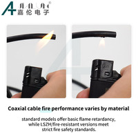 Cable de prueba JIA LUN BNC Q9 macho a doble mini clip de prueba con sonda ABS para electrónica