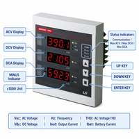 Compteur de puissance numérique CC LS ELECTRIC GIMAC-DC Modbus RTU haute précision pour panneaux solaires photovoltaïques et stockage d'énergie, certifié CE, stock usine