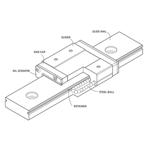 Composants essentiels de guidage linéaire compact <span class=keywords><strong>en</strong></span> acier pour bras robotique : palier coulissant XYZ à faible vibration <span class=keywords><strong>avec</strong></span> contrôleur de guidage pour axe de bras robotique - Product Image 3