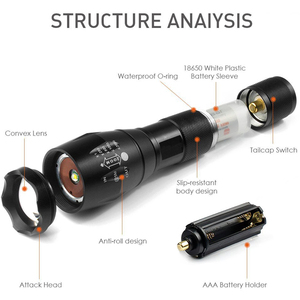 En gros T6 XML En Aluminium Zoom LED <span class=keywords><strong>Police</strong></span> <span class=keywords><strong>lampe</strong></span> de Poche Tactique - Product Image 5