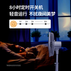 Smart Adjustable Floor <b>Fan</b> 14 Inch <b>With</b> <b>Remote</b> Control Touch Operation Dual Modes High Power Home Use Sleep Mode Timing Function - Product Image 1