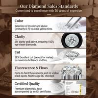 Diamante Sintético CVD Cultivado en Laboratorio, Corte Esmeralda, Azul Intenso, Certificado IGI, al por Mayor, para Joyería