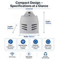 Piège Électronique Intelligent Entièrement Automatique OEM ODM pour Souris et Rats – Boîte de Contrôle des Nuisibles