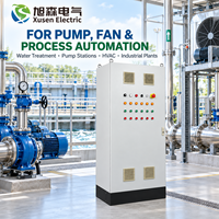 Panneau de commande PLC personnalisé avec variateur de fréquence pour l'automatisation industrielle, système de contrôle de pompe, de ventilateur et de moteur