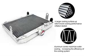 Pièces de VTT refroidisseur d'eau de moteur de performance radiateur en aluminium pour <span class=keywords><strong>Suzuki</strong></span> KING <span class=keywords><strong>QUAD</strong></span> 750 <span class=keywords><strong>LT</strong></span>-A450 <span class=keywords><strong>LT</strong></span>-A500 <span class=keywords><strong>LT</strong></span>-A750 4x4 2007-2014 - Product Image 3