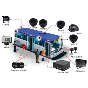 AI Mobile DVR ADAS DMS Car Bus Truck MDVR 3G 4G GPS WiFi Жесткий диск SD карта видеорегистратор