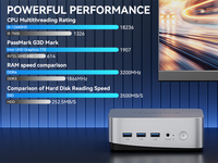 Nuevo Mini PC Compacto de Última Generación, Intel Core I5 de 8 Núcleos, 16 GB de RAM DDR4, Windows 11 Pro para Trabajo