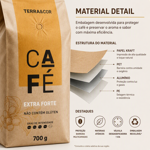 Bolsa de café con válvula de desgasificación 250g 500g 700g 1kg, fondo plano, cremallera, papel kraft mate, para granos de café, embalaje de fábrica - Product Image 4