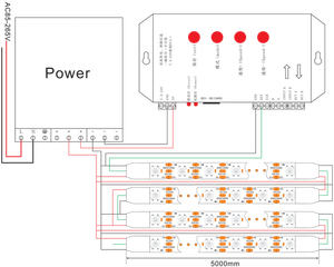 Ws2812b 144 Led Strip <span class=keywords><strong>Dmx</strong></span> Pixel Programmeerbaar Rgbw Multicolor Ws2812b 5V Individueel Adresseerbare <span class=keywords><strong>Rgb</strong></span> Led Strip - Product Image 3