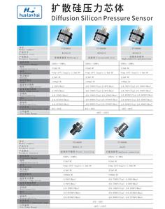 HLH OEM ODM produttore all'ingrosso ISO9001 CE & RoHs sensori di pressione al silicio $<span class=keywords><strong>6</strong></span>- $15.00 - Product Image 6