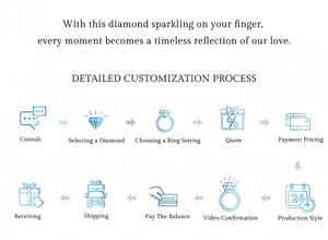 Lucine straordinario 4 Ct anello di diamanti con rapporto <span class=keywords><strong>GIA</strong></span> e confezione di lusso 4 Ct anello di diamanti 14k 18k oro bianco - Product Image 6