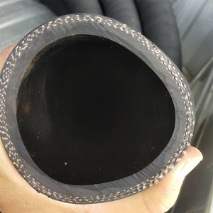 Manguera de Goma Reforzada con Tela, Resistente a la Presión, de Alta Calidad y Durabilidad, para Chorro de Aire y Soluciones Ácidas y Alcalinas - Product Image 2