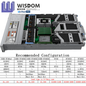 Nouveau serveur rack Dell PowerEdge R7725 R7625 R6525 R6625 R6725 R760 2U 1U pour stockage de données, systèmes <span class=keywords><strong>ERP</strong></span> et NAS, avec processeur AMD EPYC et GPU - Product Image 2