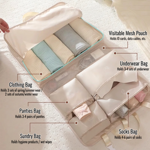 Sac de rangement de voyage - Sac de rangement de valise 7-en-1 pour courts séjours - Sac de rangement multifonctionnel pour la grossesse - Product Image 1